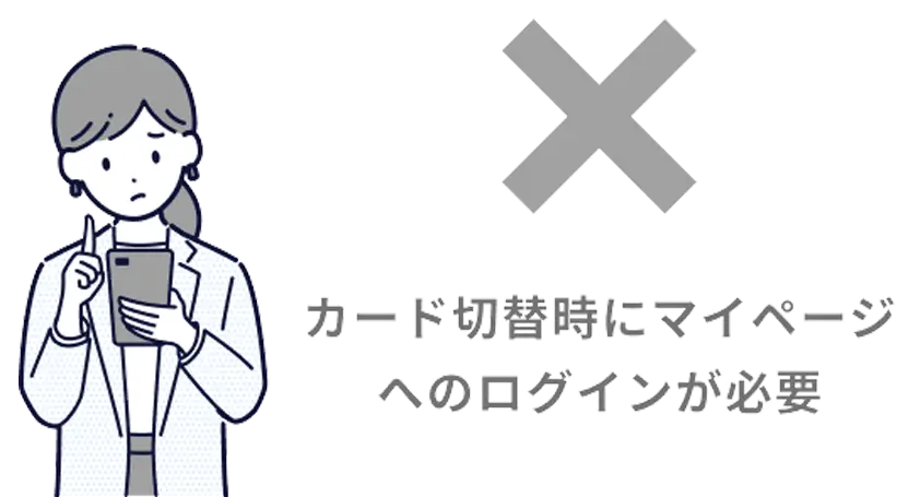 一般的な自社CRM施策